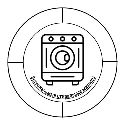 Встраиваемые стиральные машины